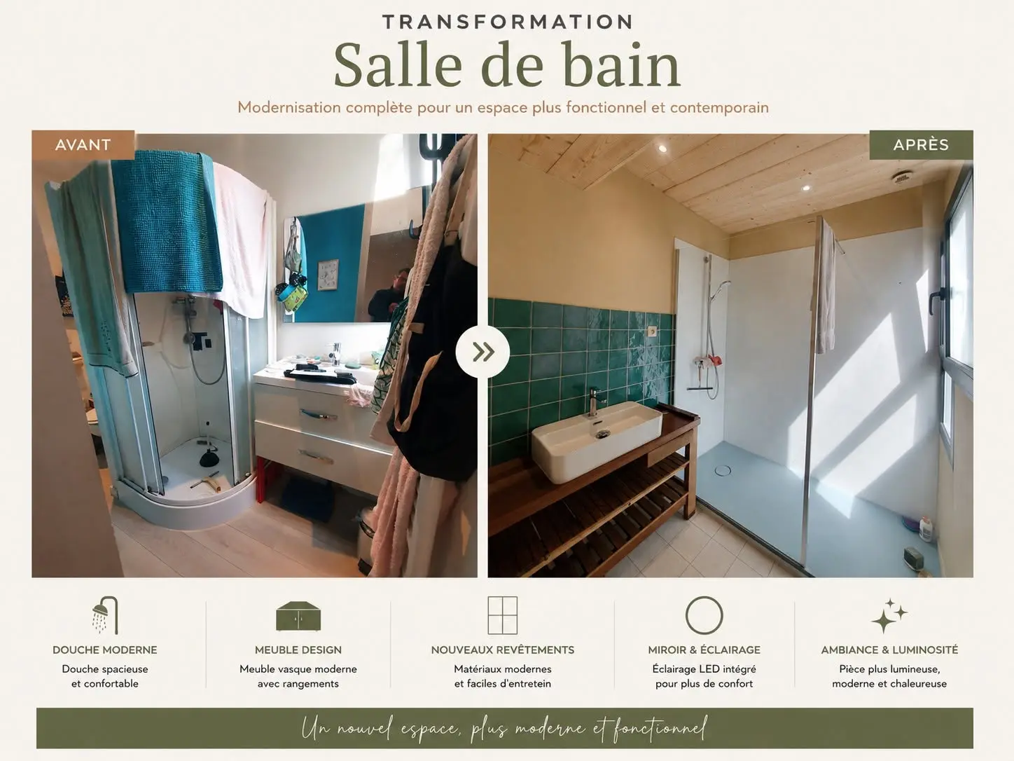 Avant après d'une rénovation complète de salle de bain à Tonquédec par HTC SARL