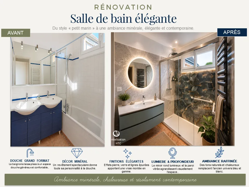 Avant après d'une rénovation de salle de bain au Yaudet à Ploulec'h par HTC SARL