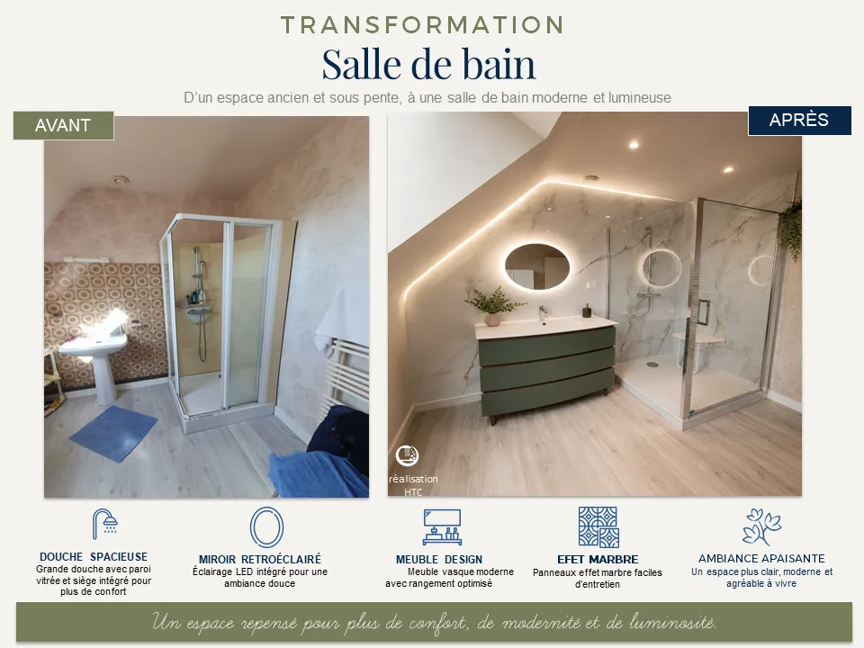 Avant après d'une rénovation de salle de bain sous pente à Ploulec'h par HTC SARL