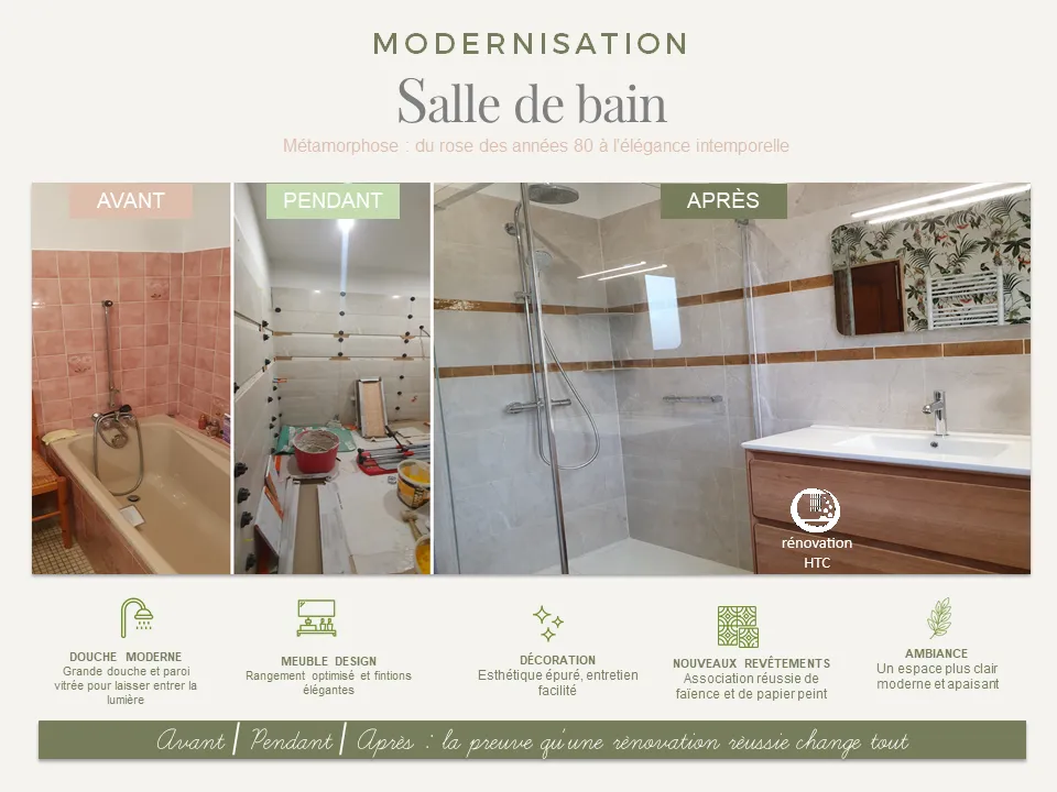 Avant pendant après d'une rénovation complète de salle de bain à Plouaret par HTC SARL