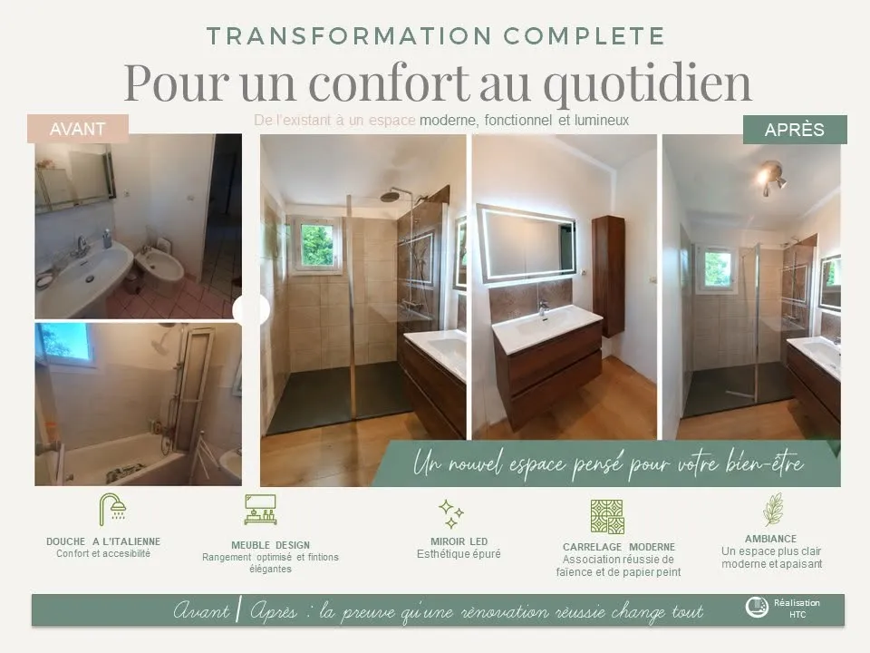 Avant après d'une rénovation complète de salle de bain à Plestin-les-Grèves par HTC SARL